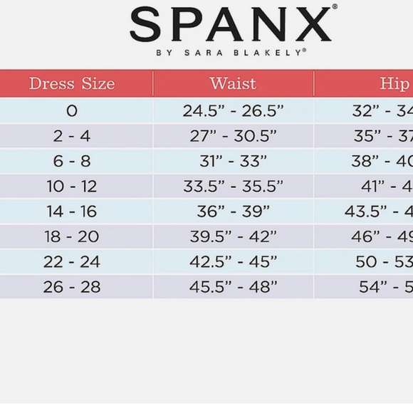 NWT 3X SPANX UNDIE-TECTABLE SEXY SLIMMING SHAPER THONG PANTIES WILD ROSE RED - Picture 2 of 5